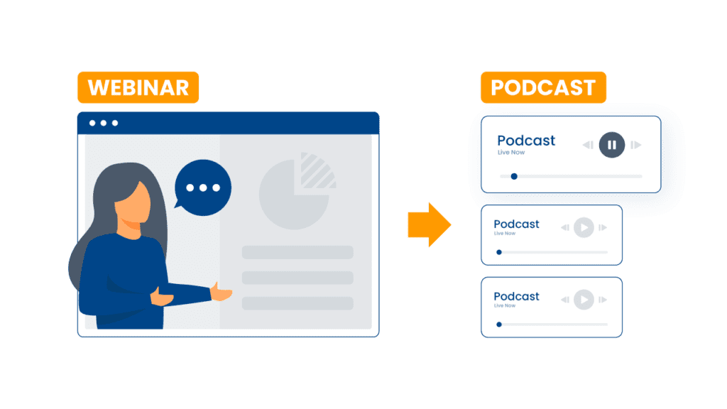 Turn your webinars into podcasts