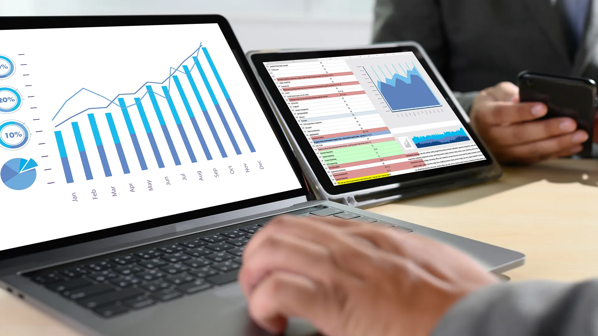A person works on a laptop displaying bar and line charts. Nearby, another person uses a smartphone. The mood is focused and analytical.