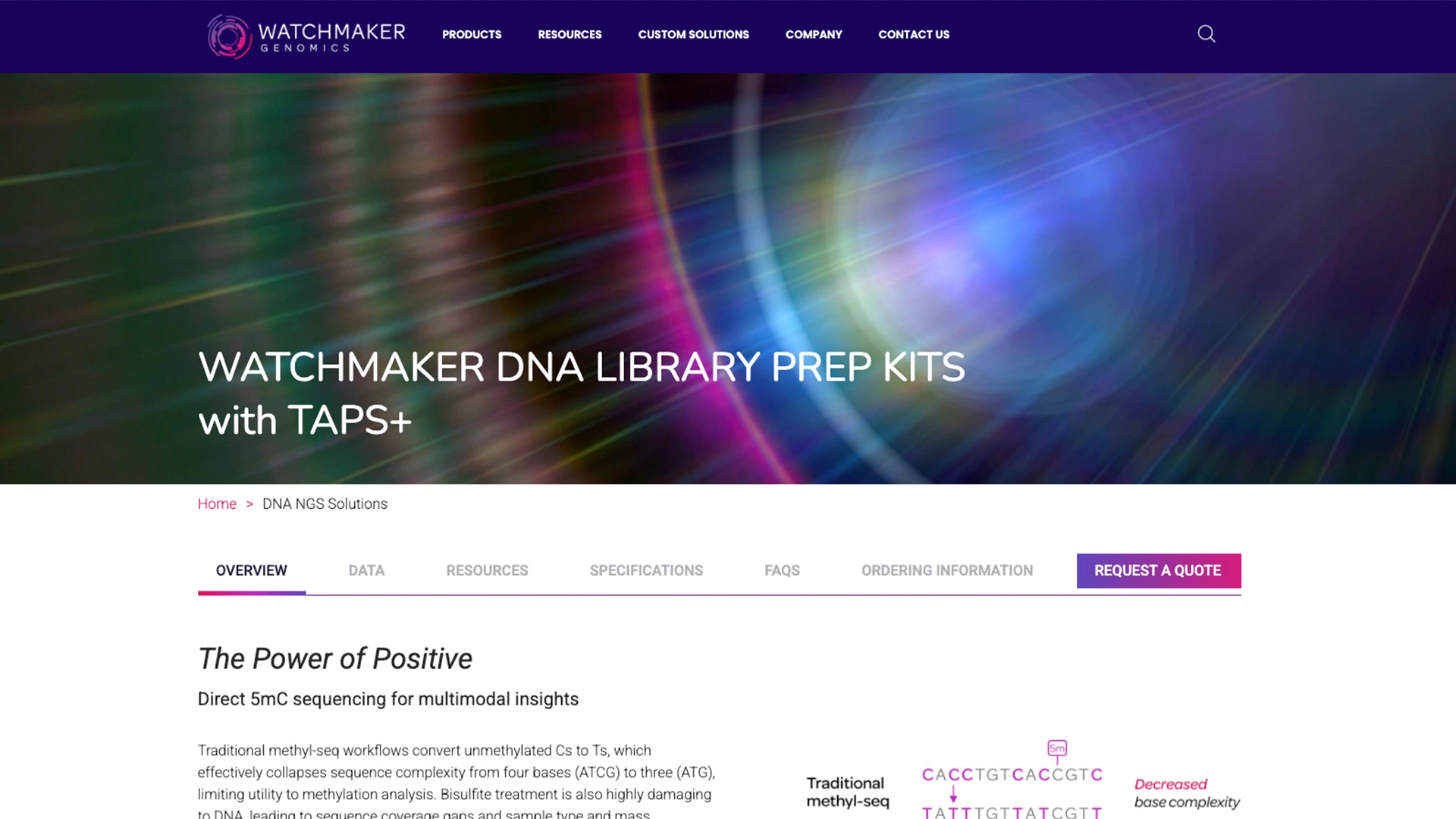 Watchmaker Genomics: A Gentler, Multimodal Path for Epigenetic Analysis