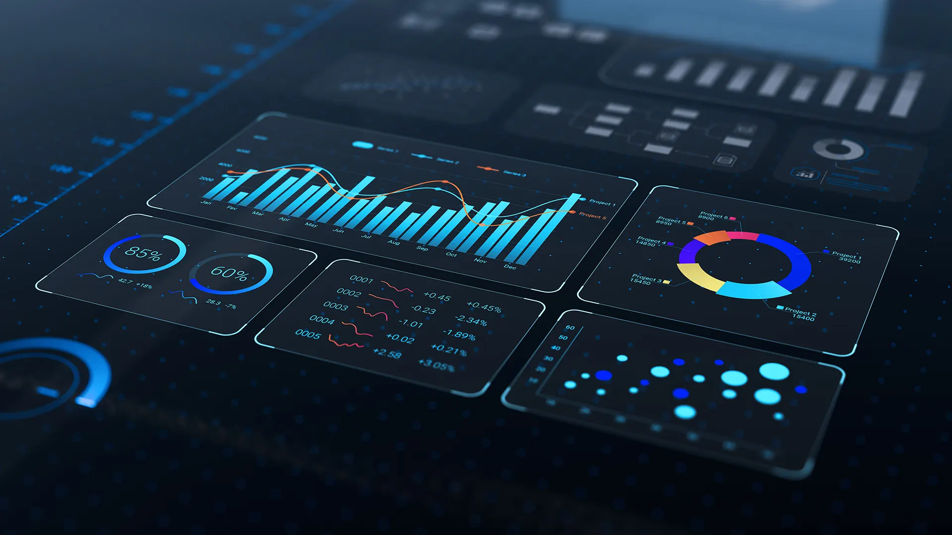 Futuristic dashboard displaying line graphs, bar charts, and pie charts. Blue and red tones convey a high-tech, analytical environment.