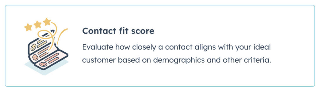 HubSpot Fit Score