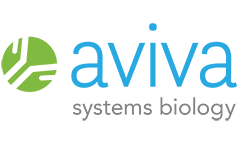 aviva logo